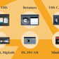 Example of tapes: VHS, S-VHS, Betamax, VHS-C, S-VHS-C, Video8, Hi-8, Digital8, DV, DVCAM, MiniDV, DVC