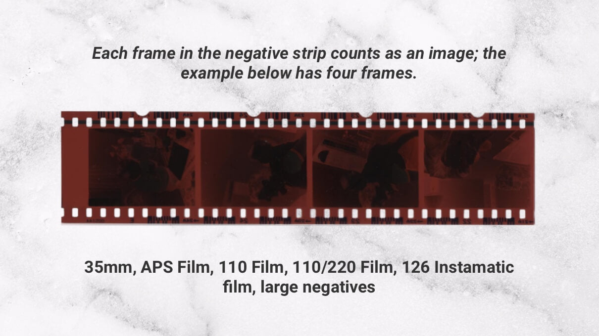 Photo Digitization - Digitize Your Old Family Photos | Capture