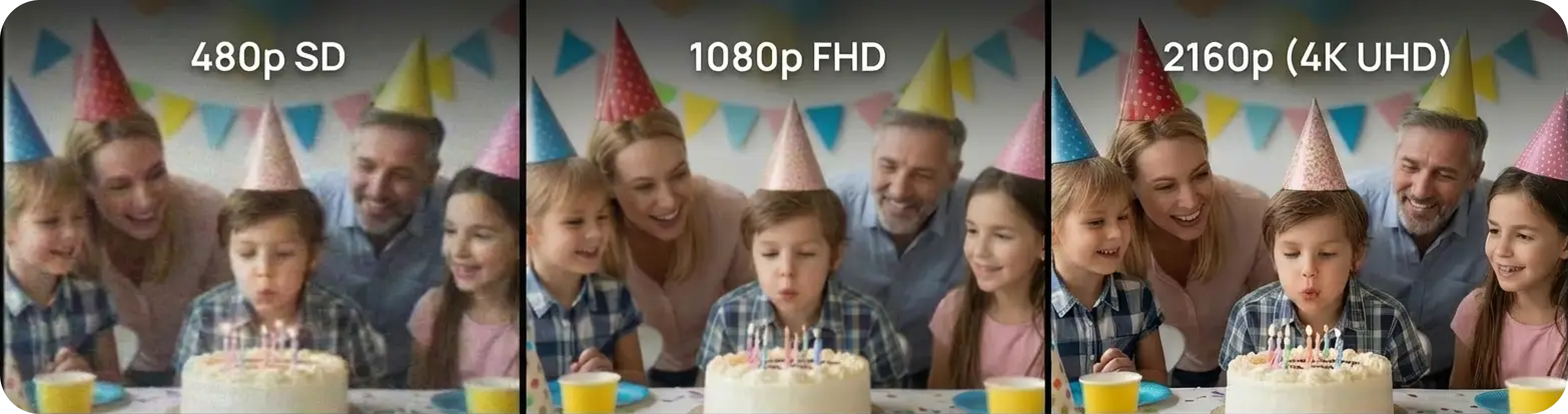 Comparison of SD, Full HD, and 4K video quality